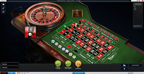 Calificación de casino en línea por dinero.